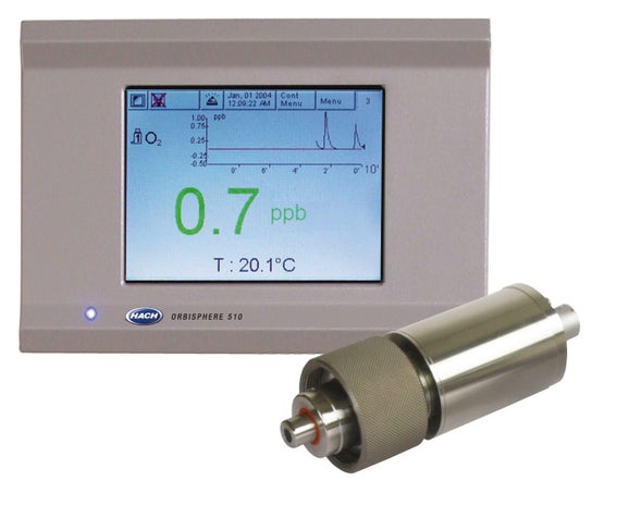 Orbisphere 410M Controller O₂ (LDO), 1 Channel, Panel Mount, 10-30 VDC, 0/4-20mA, Profibus/RS485