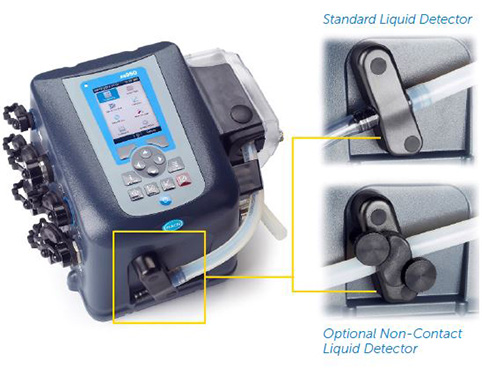 Non-contact liquid detector