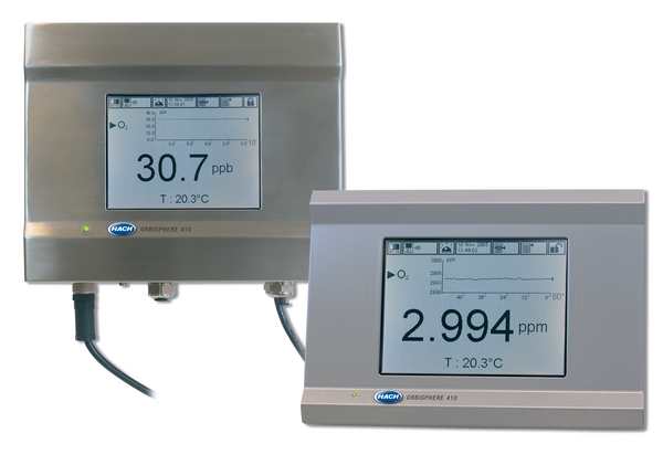 Orbisphere 410A Controller O₂ (EC), 1 Channel, Panel Mount, 100-240 VAC, 4-20mA, RS485